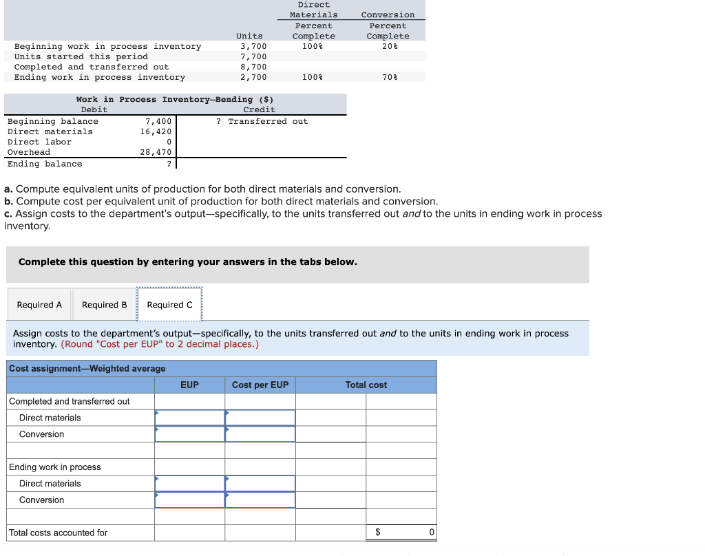 for the Bending department is shown below. The 3,700 units in beginning