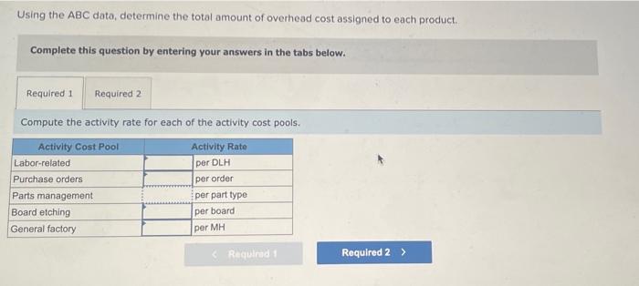 beginning of the year, the company made the following estimates of cost