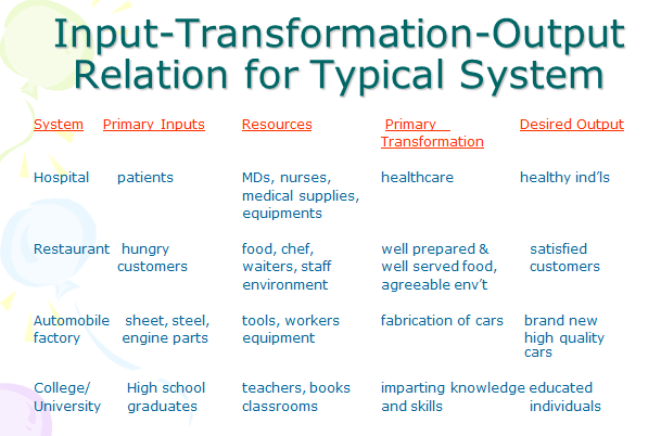 you explain the Figure one presented below. How does the framework work?