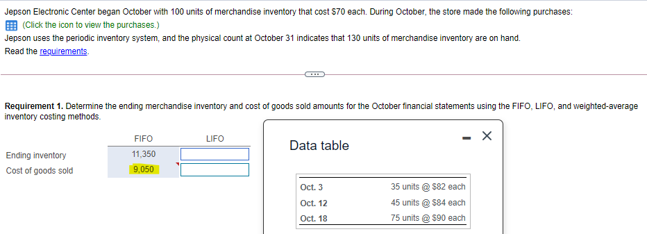 Please explain the FIFO COGS 9,050 Jepson Electronic Center began October with