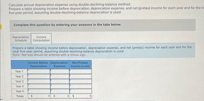 $251,400 for equipment that will last five years and have a $44,900