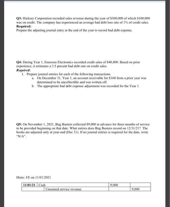 the accounts listed below normally will have a debit balance or a