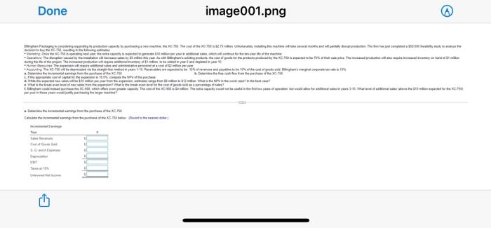 partially disrupt production. The fem has just completed a $50,000 feasibety study