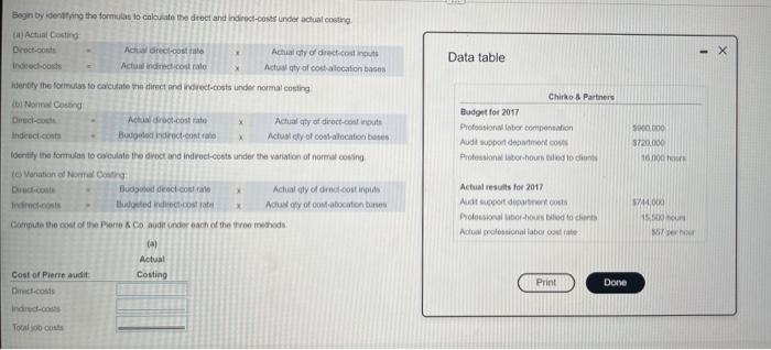 helllpppo Begin by identifying the formulas to calculate the direct and indirect-costd