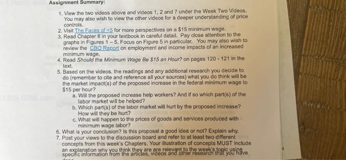 need help on this discussion it is not video based Assignment Summary: