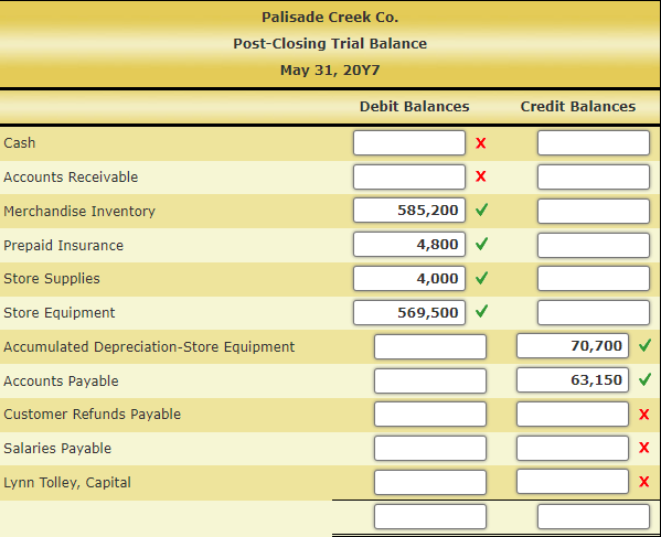 Comprehensive Problem 2 Part 1 and Part 2: Palisade Creek Co. is