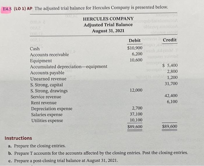 please help with all a-c E4.5 (LO 1) AP The adiusted trial