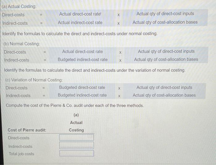 indirect cost rate identify the formulas to calculate the direct and indirect-costs