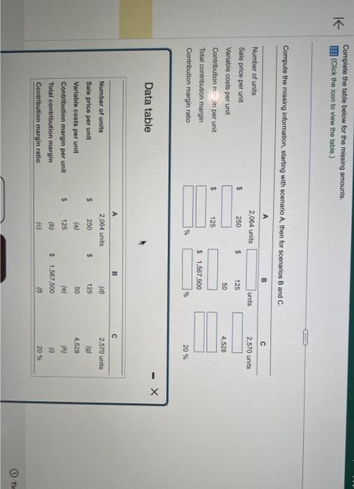 PLEASE ANSWER CORRECTLY! 1. 2. answer bother 1 & 2 Complete the