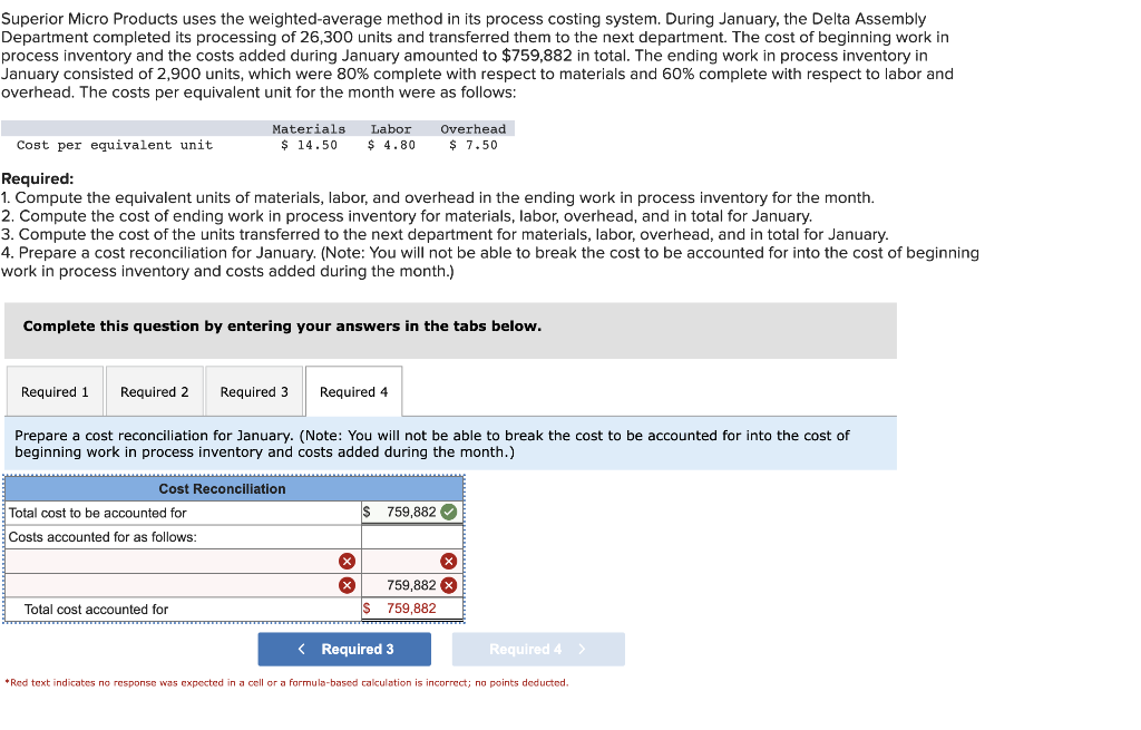 Superior Micro Products uses the weighted-average method in its process costing