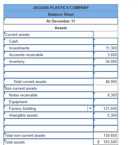 in the gaps. Required information [The following information applies to the questions