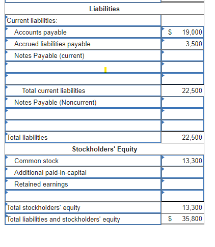 displayed below.] Jaguar Plastics Company has been operating for three years. At