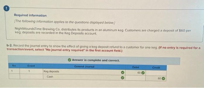 products in an aluminum keg. Customers are charged a deposit of $60