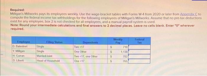 Please help! Required: Milligan's Millworks pays its employees weekly. Use the wage-bracket