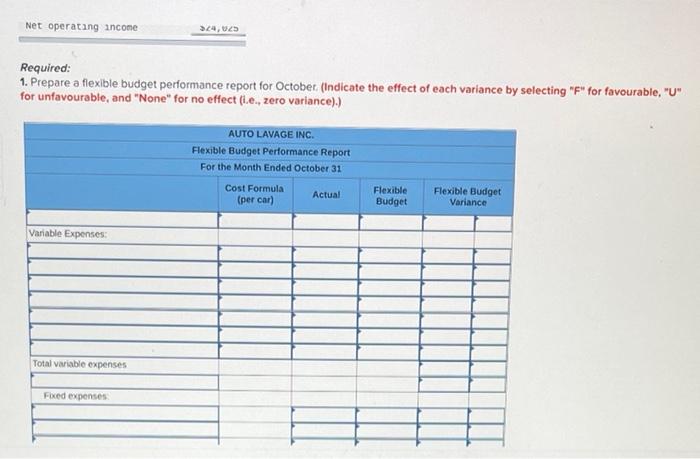 Quebec. The following table provides data concerning the company's expected costs: Cleaning