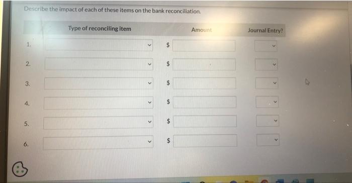 Motors was preparing the April 30 bank reconciliatian 1. OnApril 4, Coronado