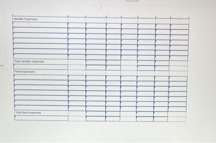 Month Wages and salaries Administrative Fived evnenses $3,050 6,200 9,800 For example,