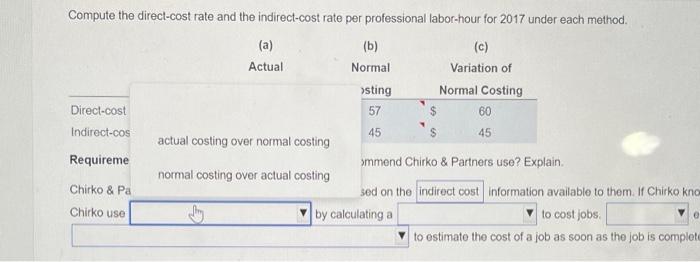 $ Indirect-cost rate Requirement 2. Which job-costing system would you recommend Chirko