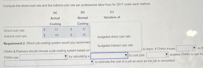 & Partners use? Explain Chirko & Partners should choose a job-costing system