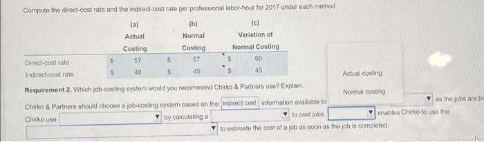 based on the indirect cost information available to them. If Chirko knows
