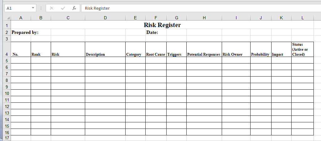 Assume that you have identified some risks during the first month of