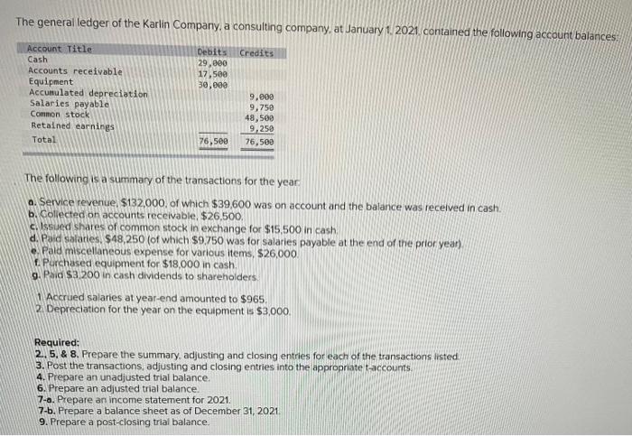 question. Journal entry worksheet (1) 11 Record the entry to close the
