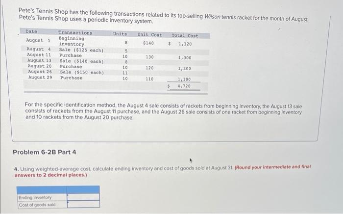August. Pete's Tennis Shop uses a periodic inventory system. Unit Cost $140