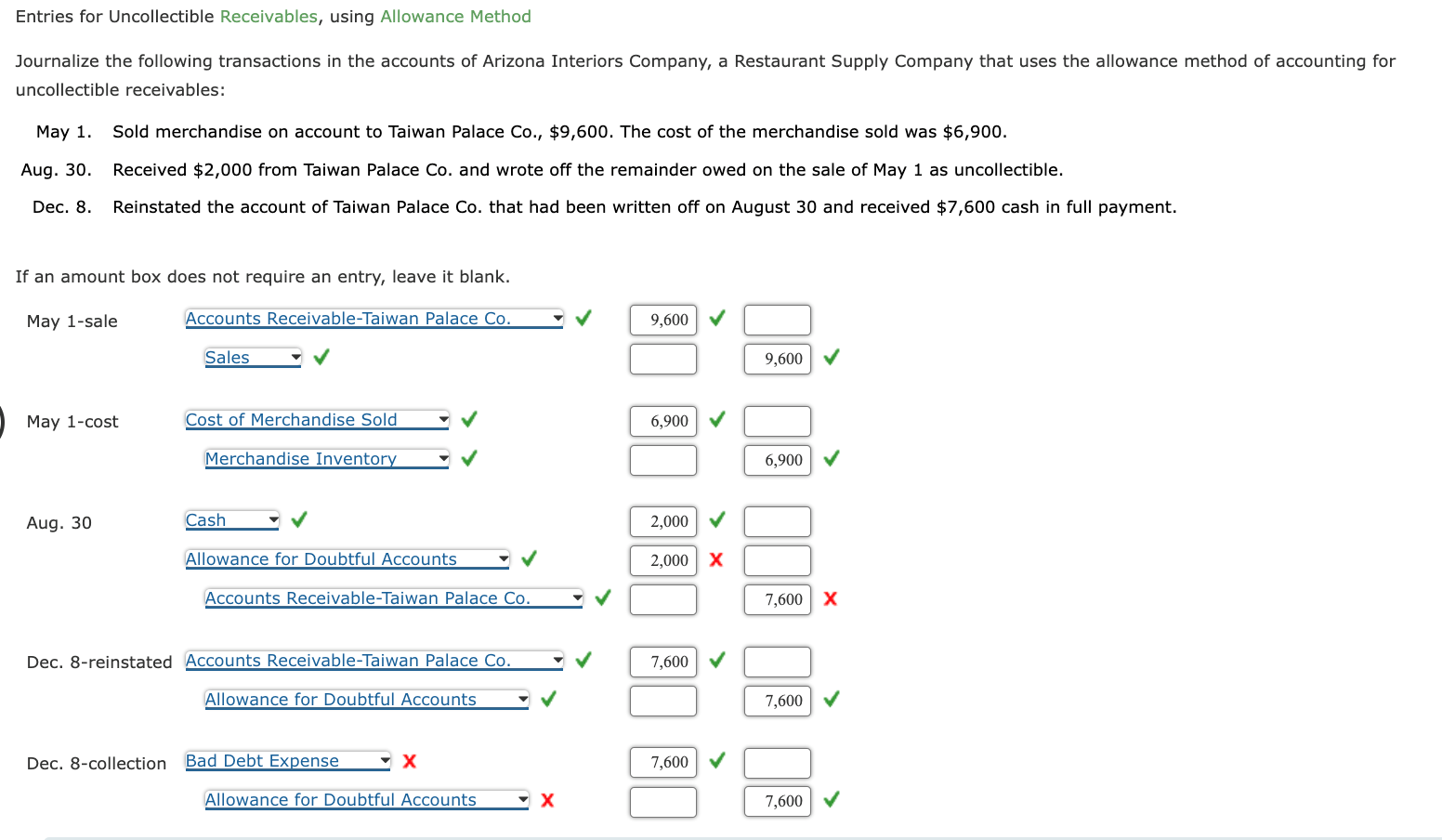  Please correct the red marks/wrong answers. Please give a detailed written