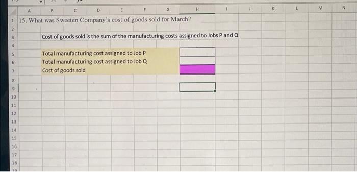 the month of March): Molding Fabrication 2,500 1,500 $10,000 $15,000 Total 4,000