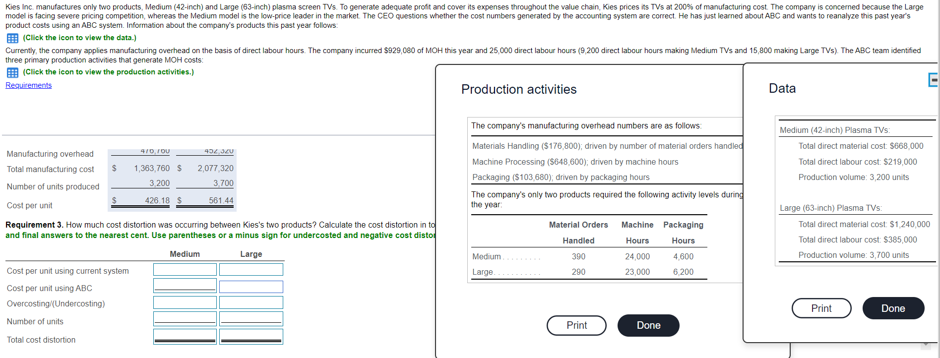 Requirement 1. Use the company's current costing system to find the total