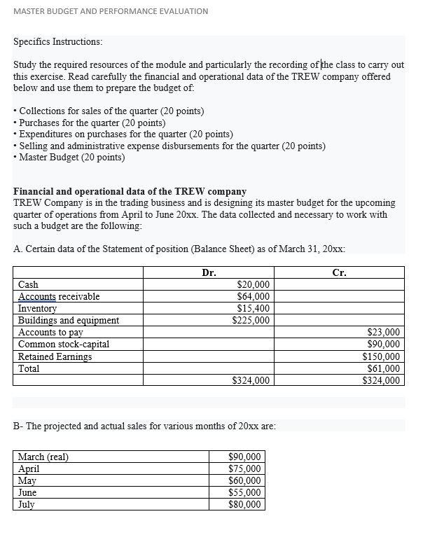 EXCERCISE EXAMPLE MASTER BUDGET AND PERFORMANCE EVALUATION Specifics Instructions: Study the required
