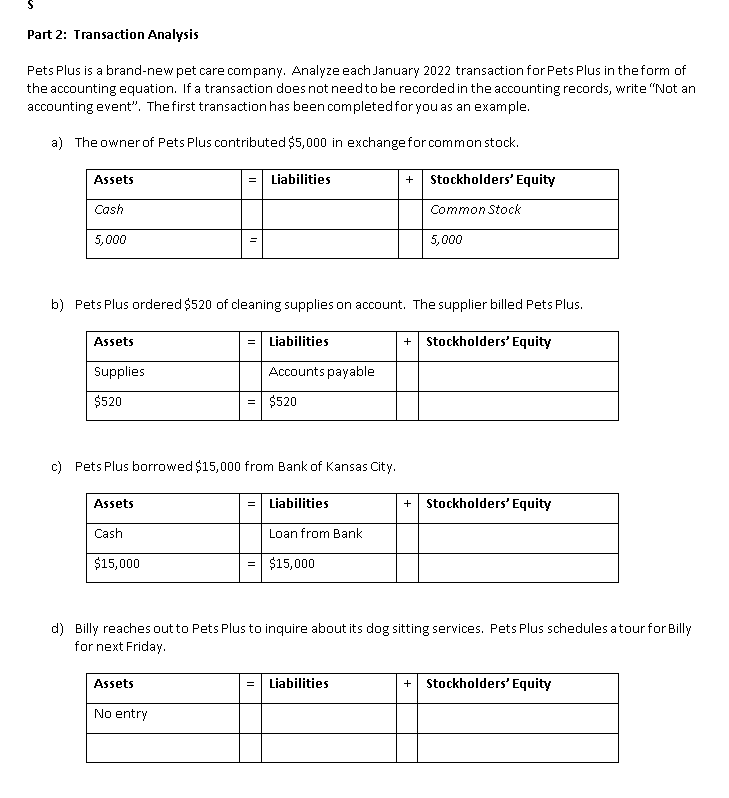  Can someone please help with the balance sheet and summarizing the
