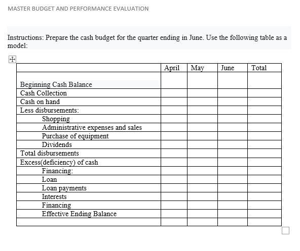 carry out this exercise. Read carefully the financial and operational data of