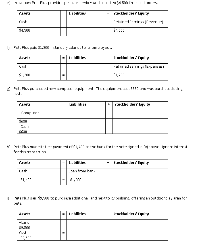 transactions a-k. Thank you in advance. Ps for the balance sheet the