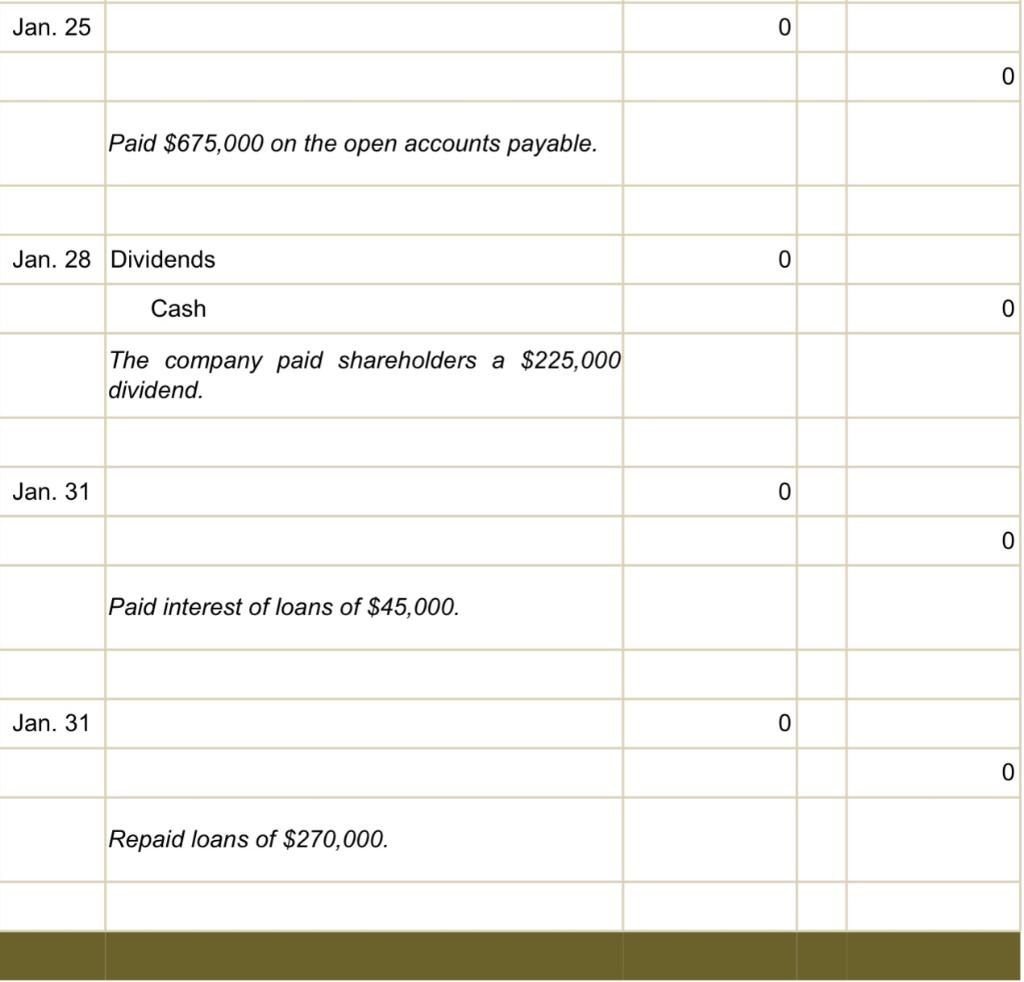 What is your Net Income in the Income Statement? 3) What is