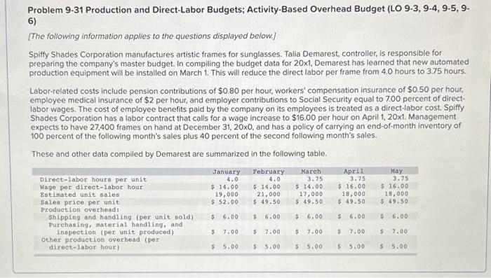 Please Help! Problem 9-31 Production and Direct-Labor Budgets; Activity-Based Overhead Budget (LO