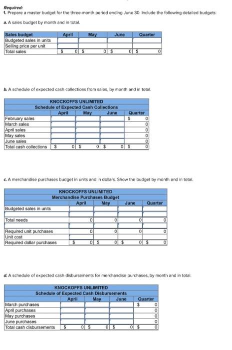 for which question! Knockaffs Unlimited, a nationwide datibutor of low-cost imitation designer