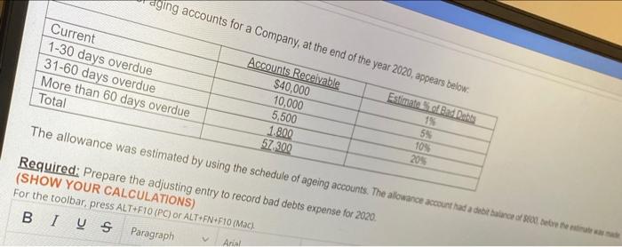 600 before the estimate was made) The schedule of aging accounts for