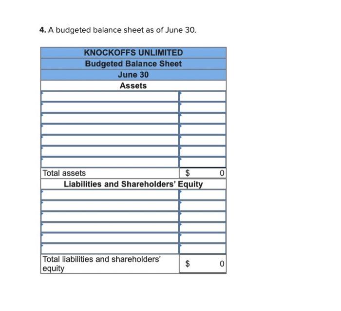 sales have grown so rapidly over the past few years that it