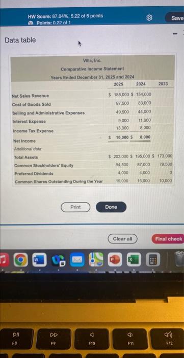 Calculate the profit margin ratio for 2025 and 2024. 2. Calculate the