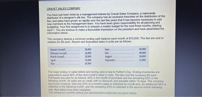 Sales Company". 2. Prepare the following budgets and schedules for the second