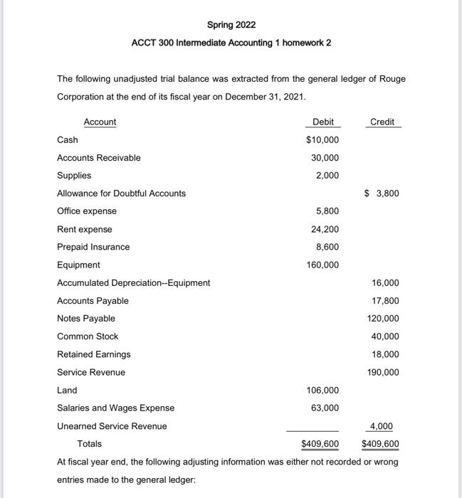 please help Spring 2022 ACCT 300 Intermediate Accounting 1 homework 2 The