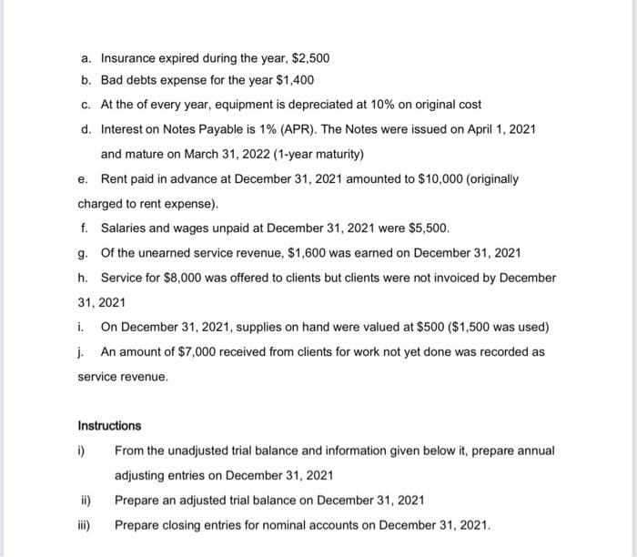following unadjusted trial balance was extracted from the general ledger of Rouge