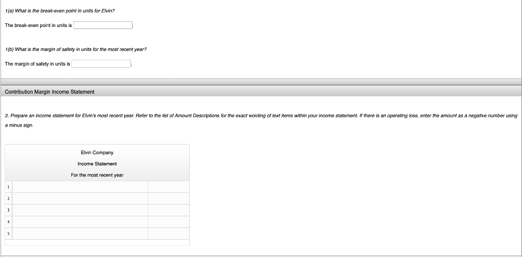 the break-even point in units for Elin? What is the margin of