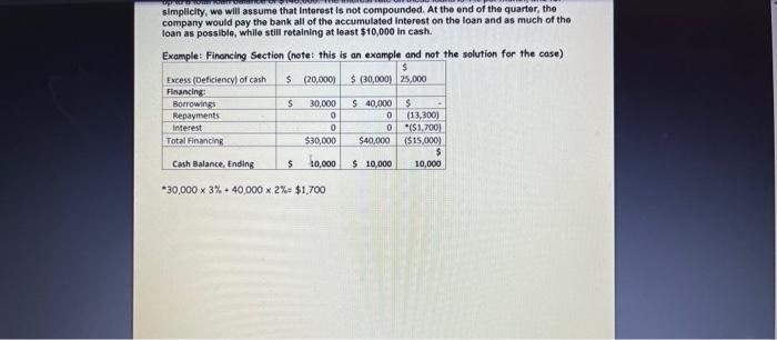 sales, by month and in total. - A Merchandise purchases budget in
