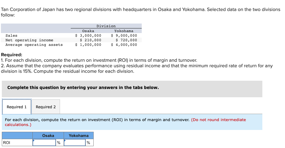  Kindly put a solution that could be copy pasted, thank you