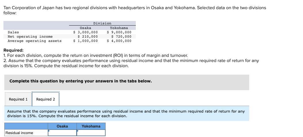 Tan Corporation of Japan has two regional divisions with headquarters in Osaka