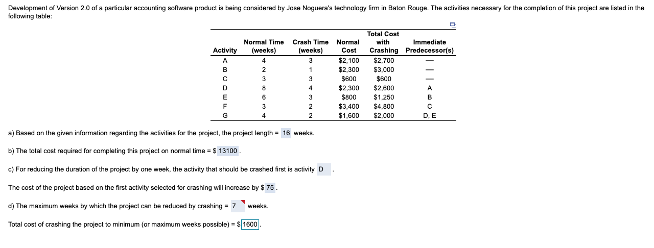I need help me to the find the right answer for the