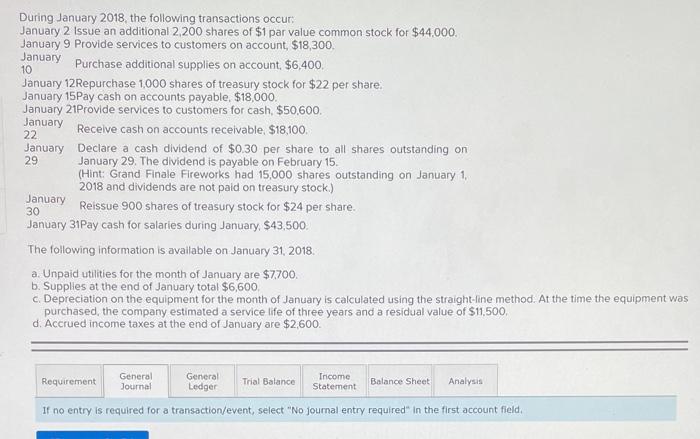 (all entries including adjusting) On January 1, 2018, the general ledger of