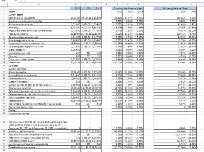  what is the major driver for the increasing gross margin and